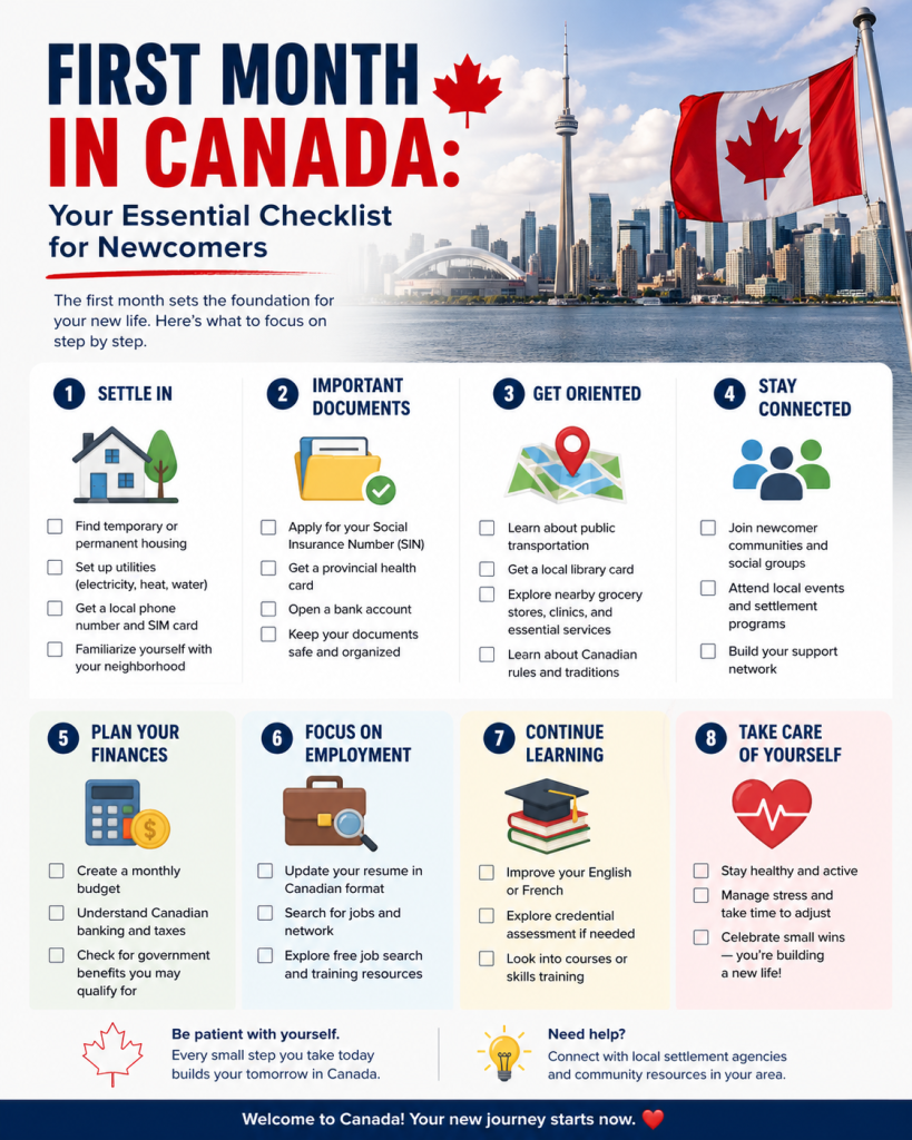 First Month in Canada: Your Essential Checklist for Newcomers