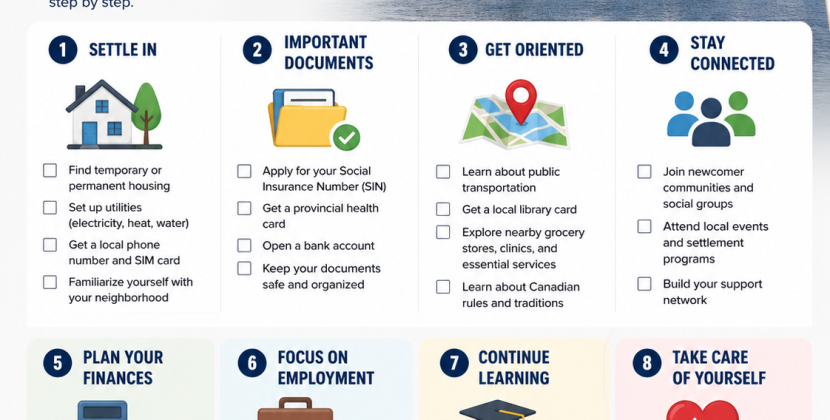 First Month in Canada: Your Essential Checklist for Newcomers