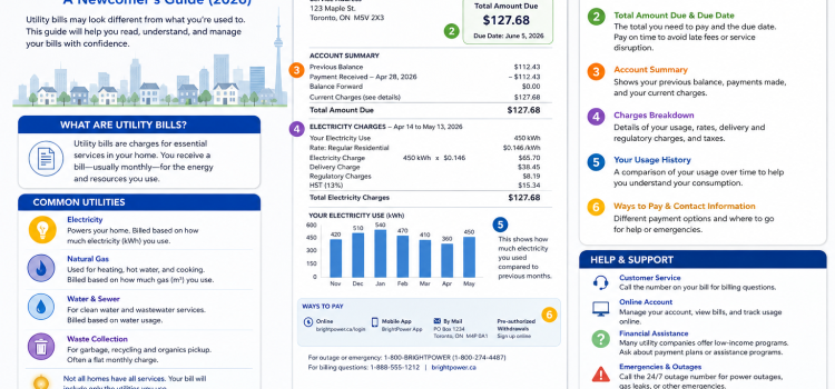 Understanding utility bills in Canada – How to Understand Utility Bills in Canada: A Newcomer’s Guide (2026)